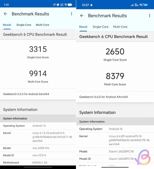 Dimensity 9500 vs Dimensity 9500s geekbench score