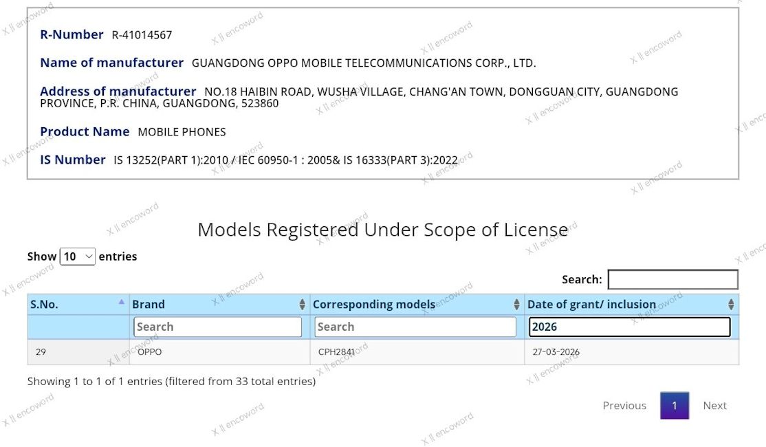 Oppo Find X9 Ultra BIS certification listing