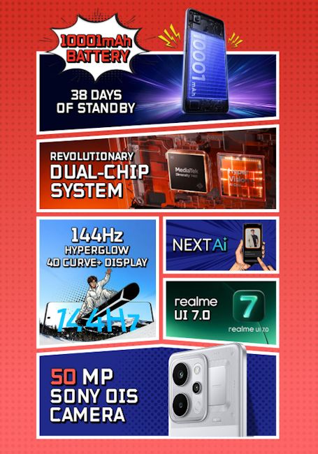 Realme Narzo Power specifications banner image