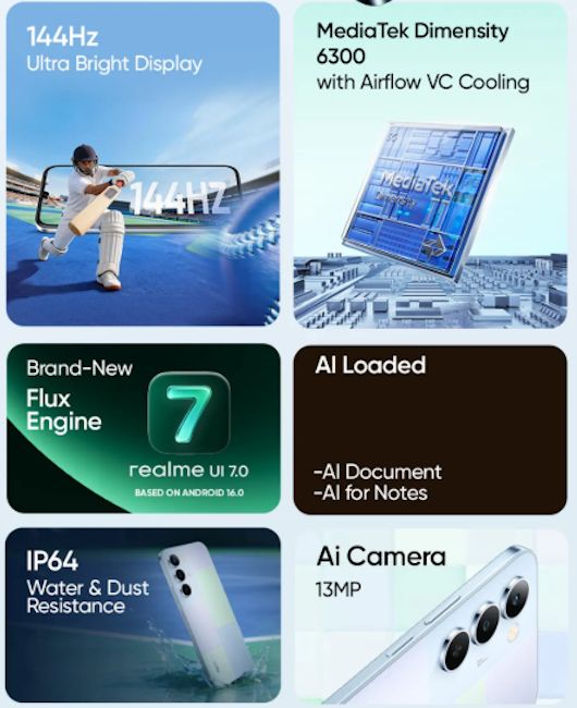 Realme P4 Lite 5G specifications banner Realme P4 Lite 5G specifications banner