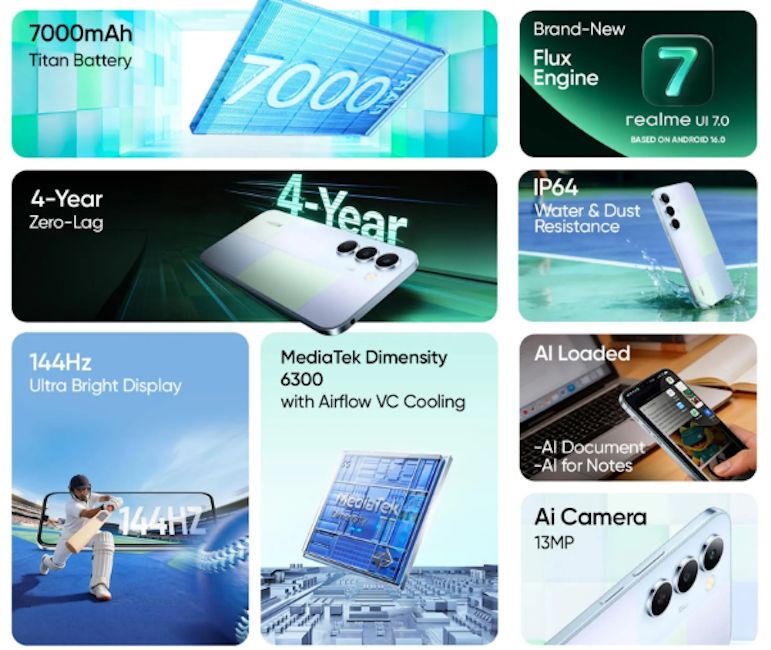 Realme P4 Lite 5G specifications showcased in official banner image Realme P4 Lite 5G specifications showcased in official banner image