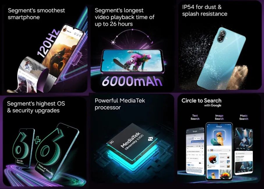 Samsung Galaxy M17e 5G specifications showcased in official banner