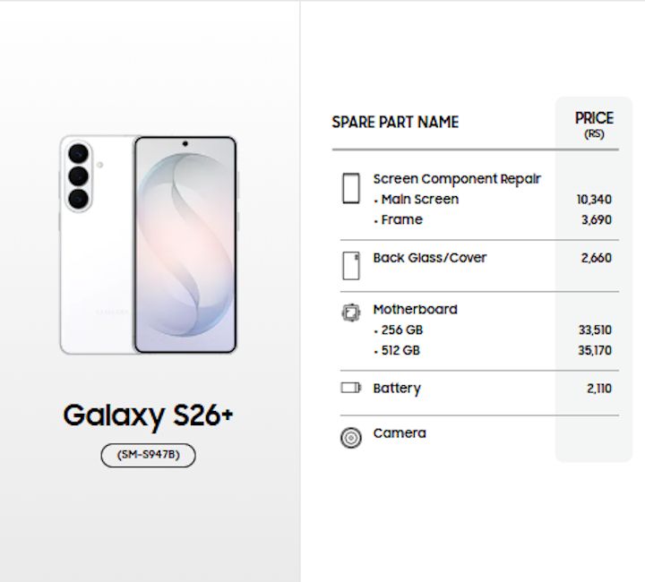 Galaxy S26+ repair costs in India