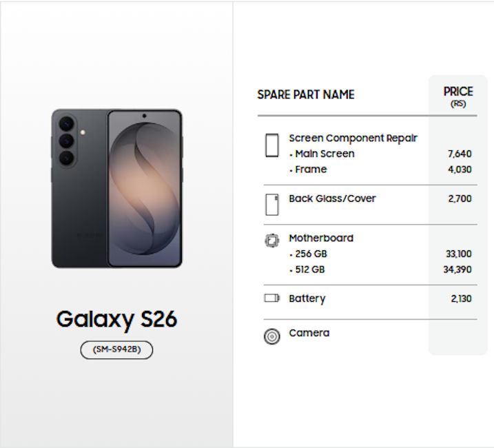 Galaxy S26 repair costs in India