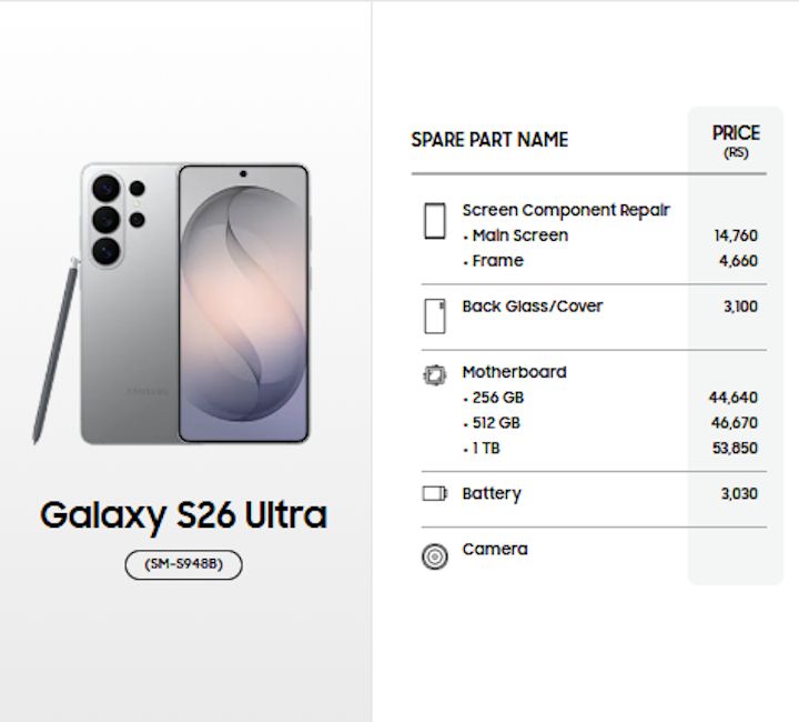Galaxy S26 Ultra repair costs in India