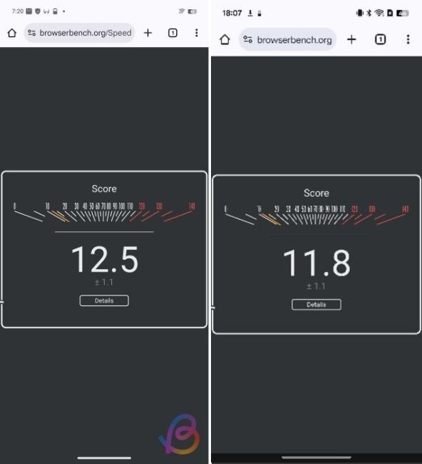 Snapdragon 8s Gen 4 vs 7 Gen 4 speedometer score