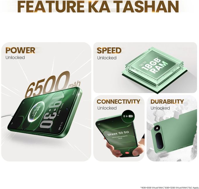 Tecno Spark 50 5G specifications banner