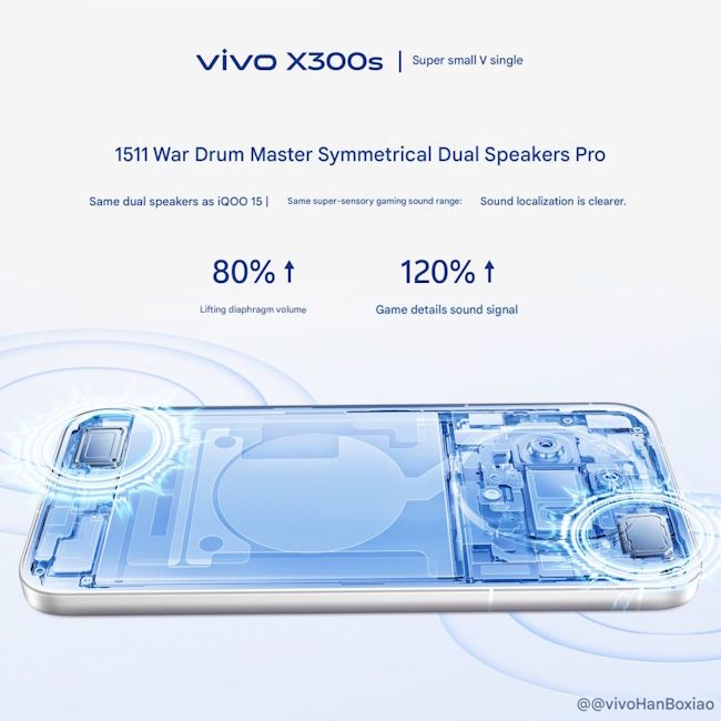 Vivo X300s speaker details