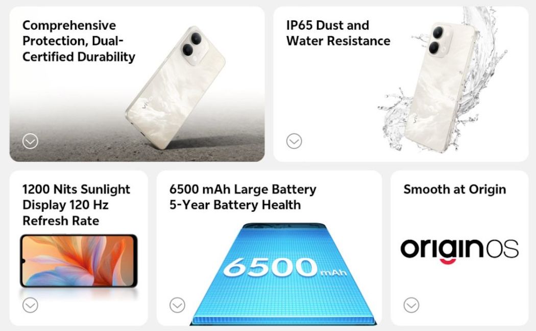 Vivo Y11 5G and Vivo Y21 5G features at a glance