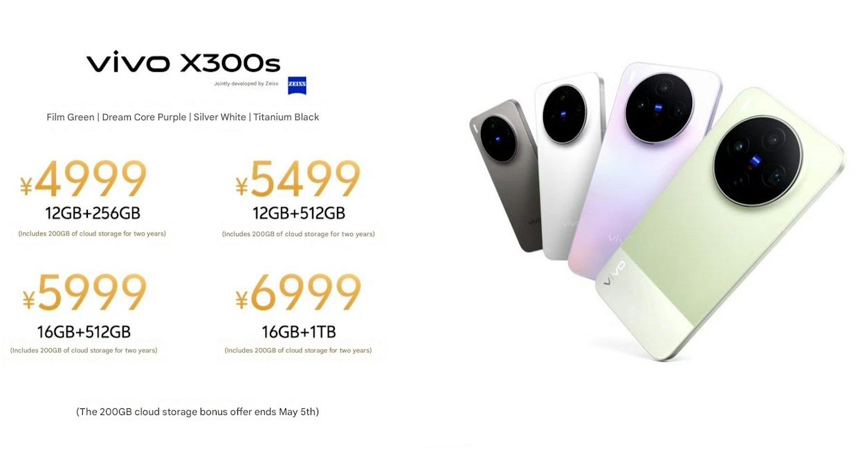 Vivo X300s china pricing and variants
