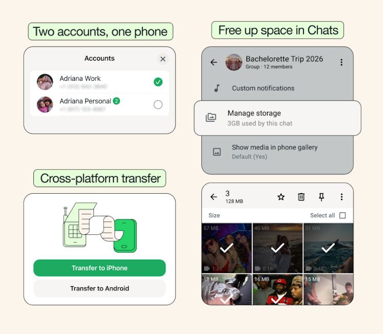 WhatsApp multi-account and cross-platform transfer on iOS