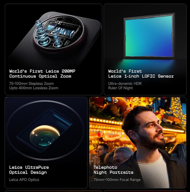 Xiaomi 17 Ultra camera specs banner