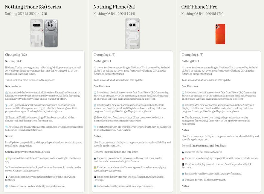Nothing OS 4.1 update rolling out for Phone (3a) series, Phone (2a) and CMF Phone (2) Pro