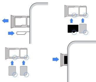Motorola g87 SIM Card details