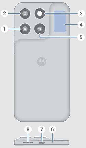 Motorola G87 user manual images