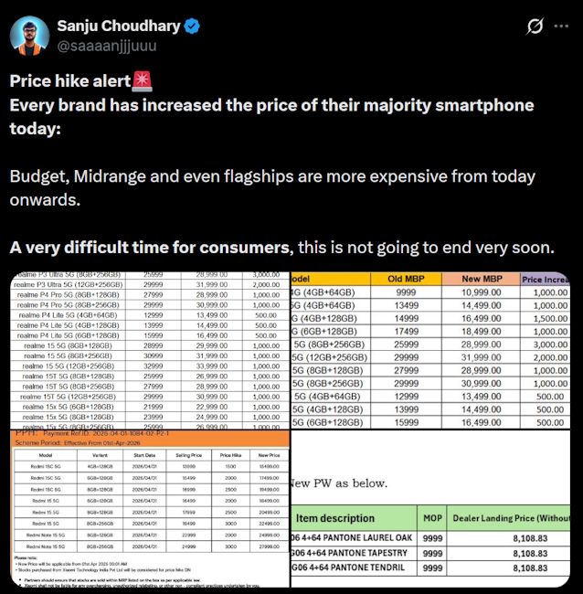 Realme, Redmi, Motorola and Ai+ smartphone price hike