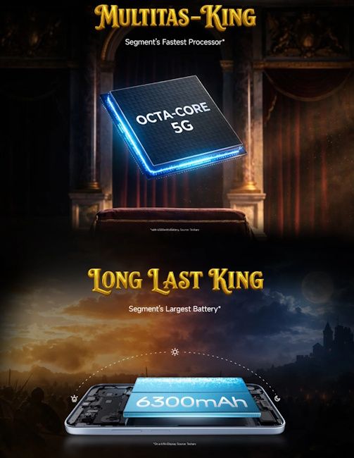 Redmi A7 Pro 5G key specs at a glance