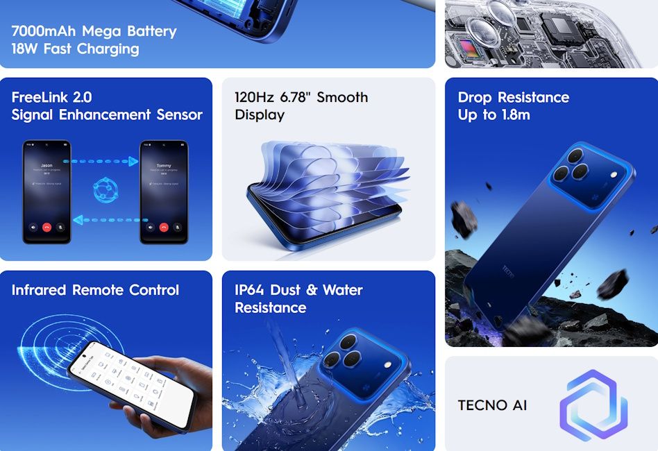 Tecno Spark 50 4G specs at a glance Tecno Spark 50 4G specs at a glance