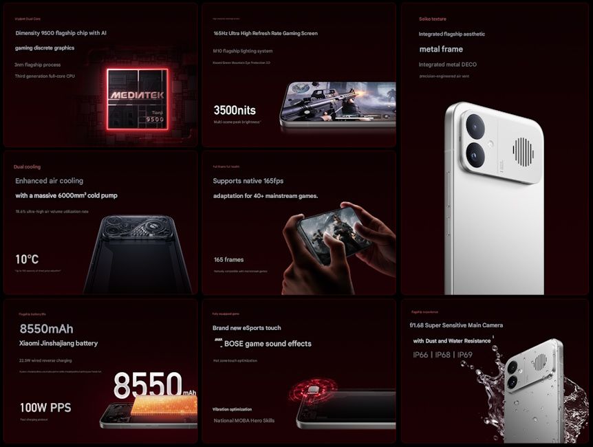 Redmi K90 Max key specs at a glance