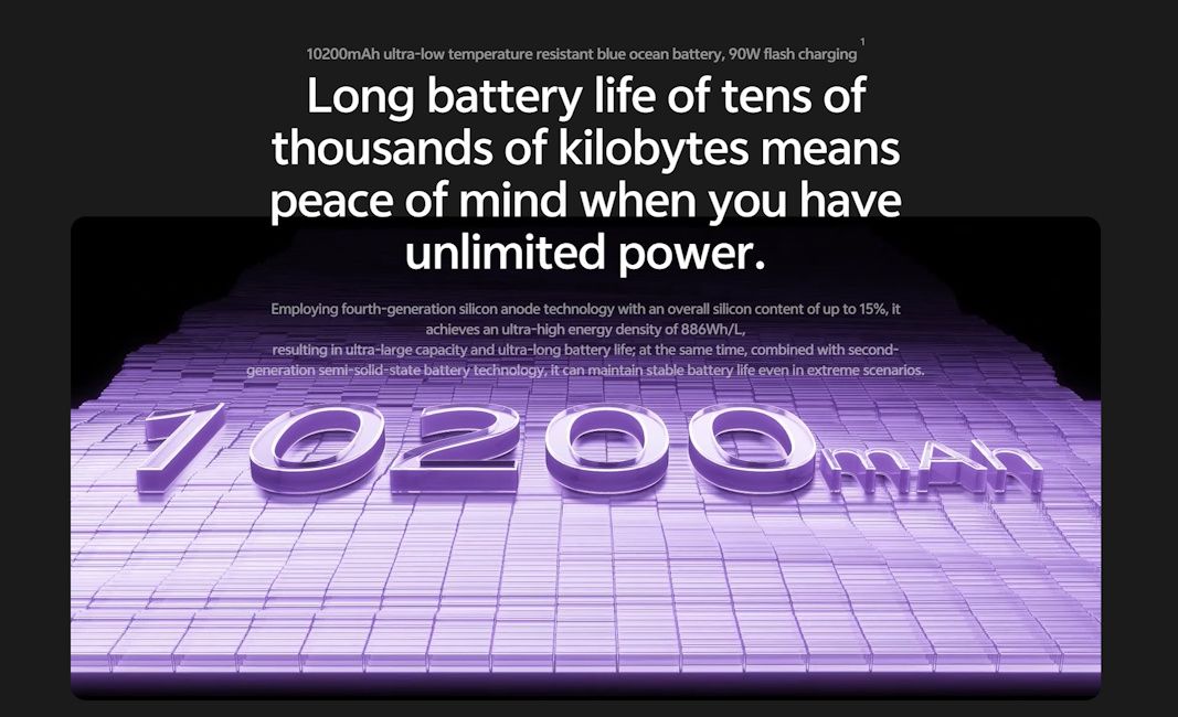 Vivo Y600 Pro battery