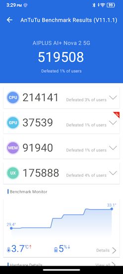 Ai+ Nova 2 5G antutu