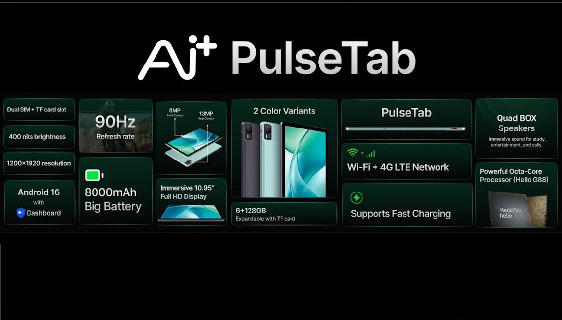 Ai+ PulseTab specifications showcased at livestream