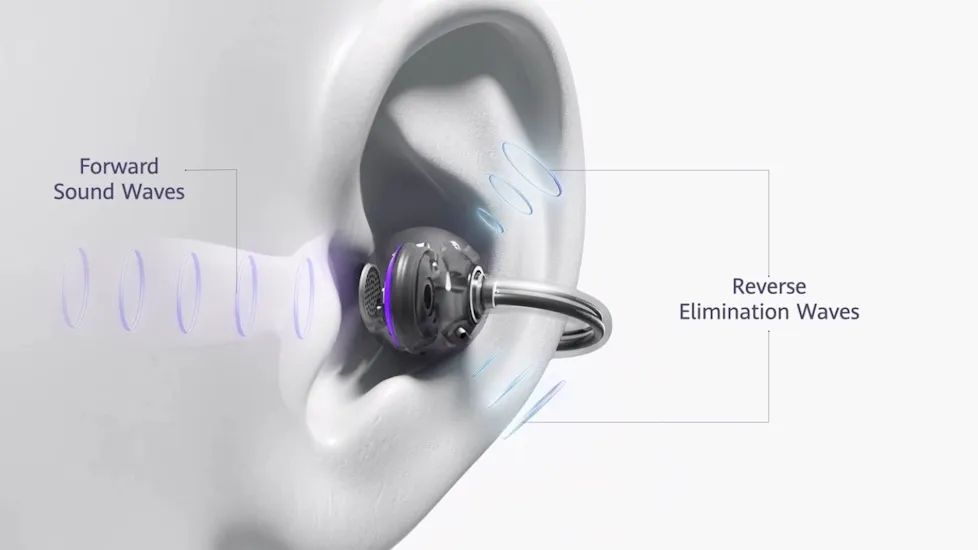 Bone conduction mechanism showcased on Huawei FreeClips