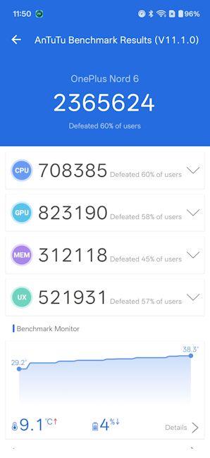 OnePlus Nord 6 AnTuTu screenshot OnePlus Nord 6 AnTuTu screenshot