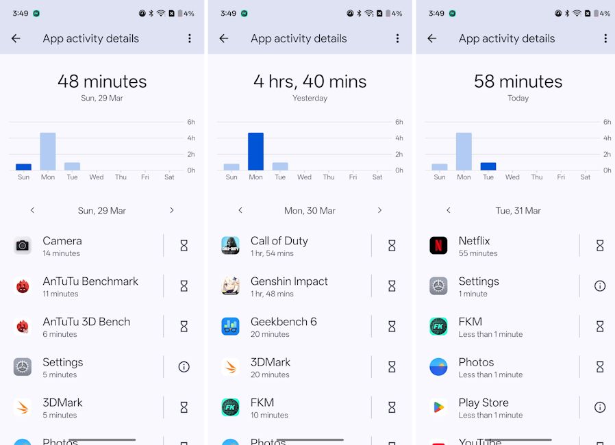 OnePlus Nord 6 three-day backup digital wellbeing details screenshot OnePlus Nord 6 three-day backup digital wellbeing details screenshot