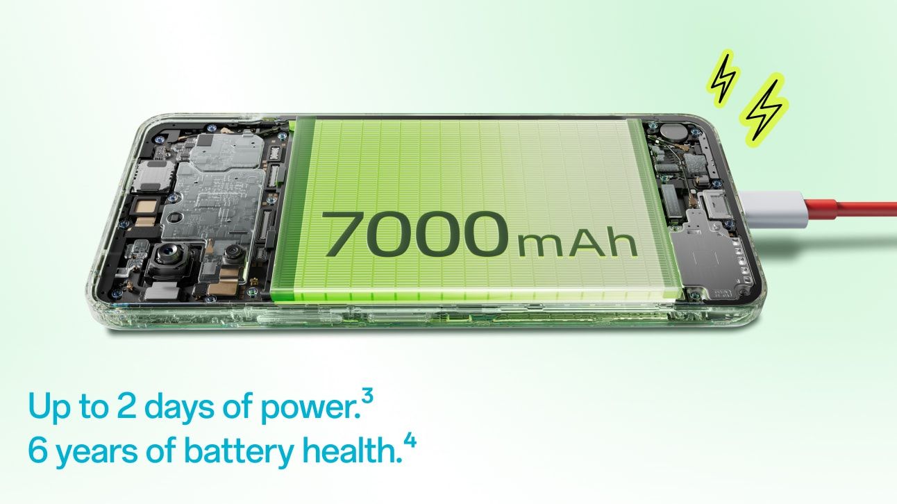 OnePlus Nord CE 6 Lite battery