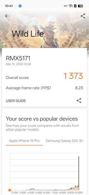 Realme 16 5G Wild Life