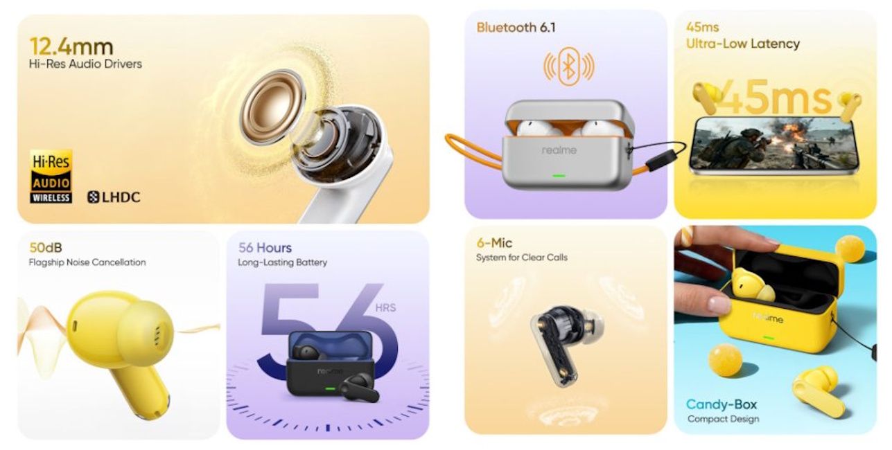 Realme Buds T500 Pro specs at a glance Realme Buds T500 Pro specs at a glance