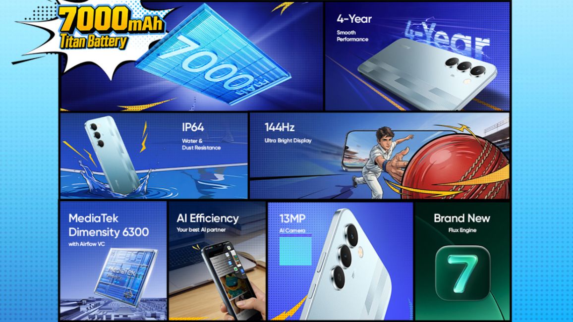 Realme Narzo 100 Lite 5G specifications banner image