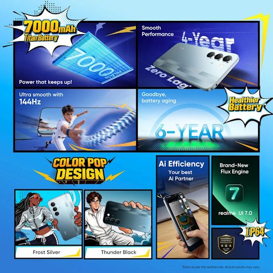 Realme Narzo 100 Lite 5G specifications Realme Narzo 100 Lite 5G specifications