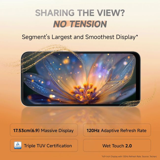 Redmi A7 Pro display showcased