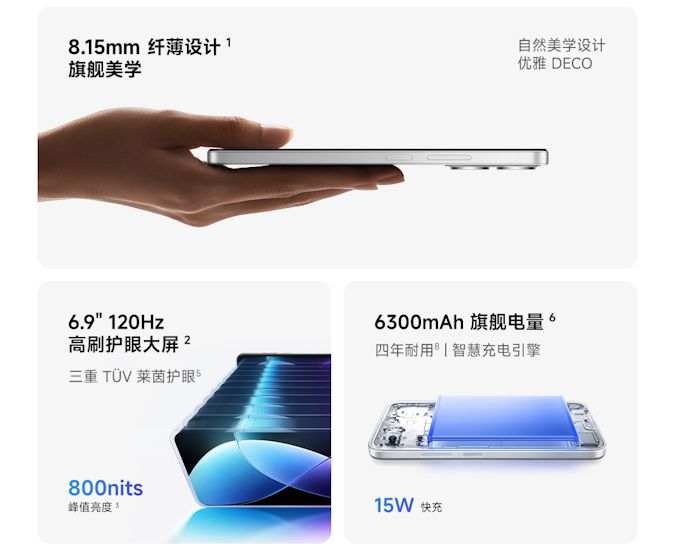 Redmi R70 specifications banner image