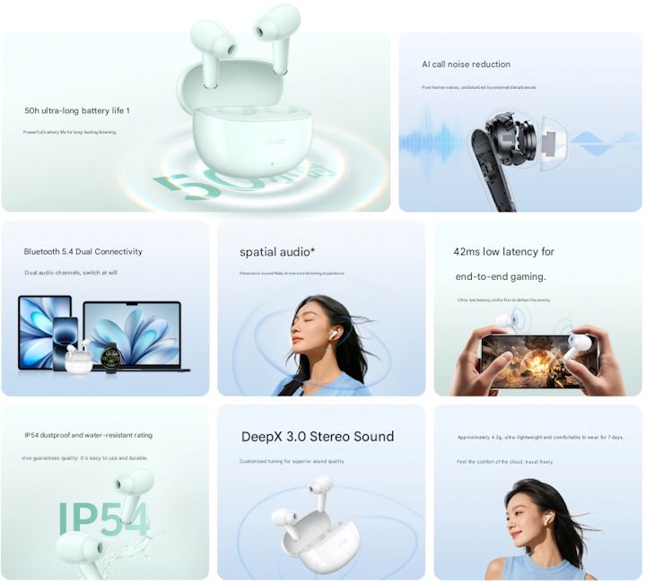 Vivo TWS 5i specifications and features