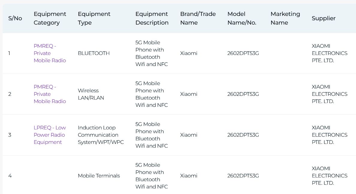Xiaomi 17T IMDA certifications screenshot