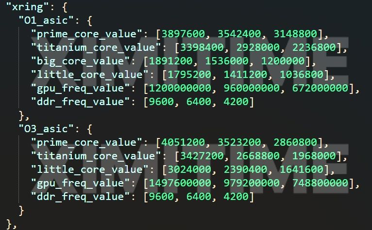 a screenshot of code reference showing xring o3 cpu clock speeds