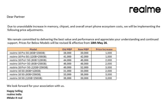 Realme 16 series price increase chart