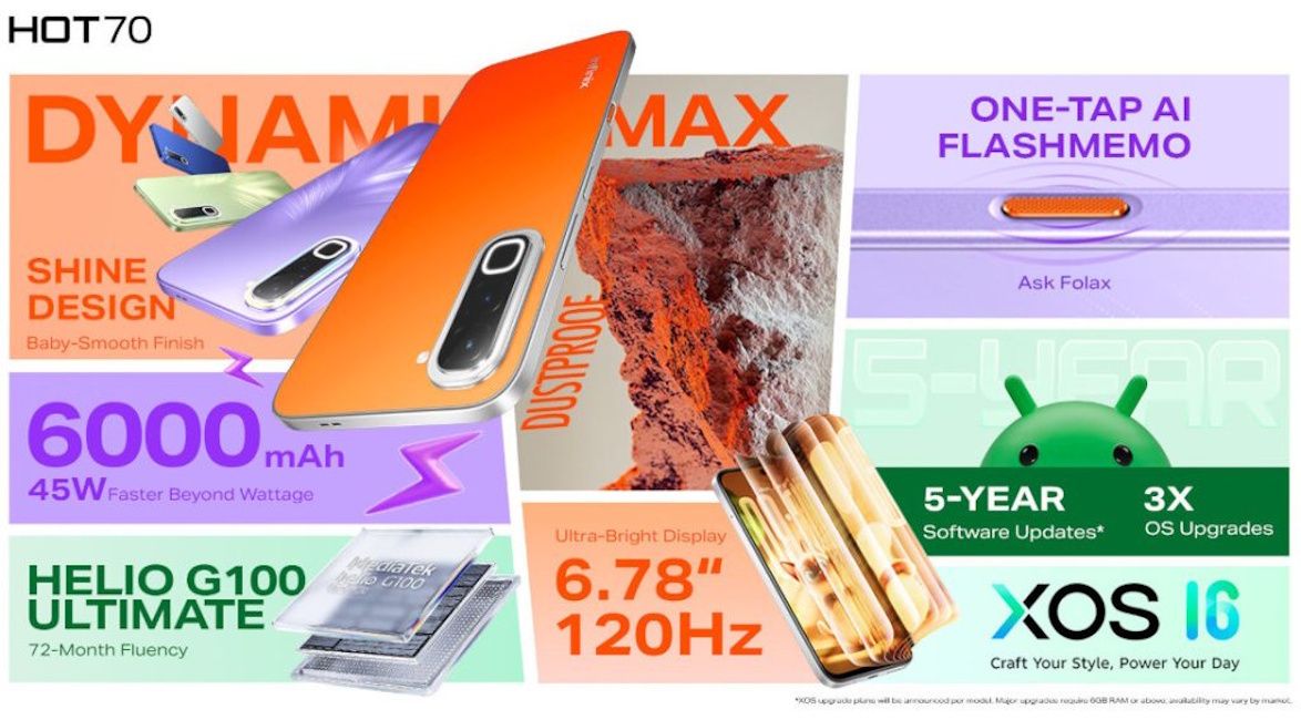 Infinix Hot 70 specs at a glance