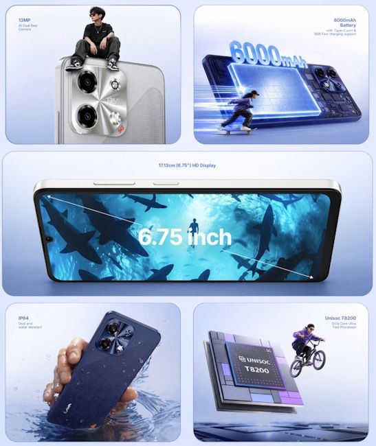 Lava Shark 2 5G key specs at a glance Lava Shark 2 5G key specs at a glance