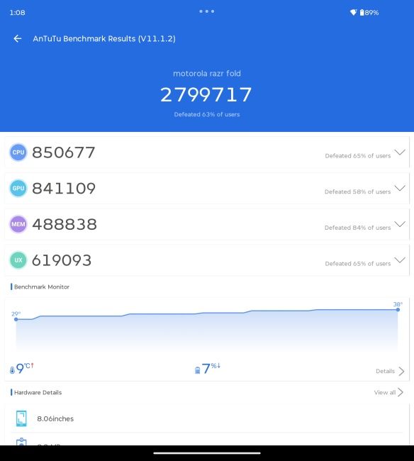 Motorola Razr Fold AnTuTu Benchmark