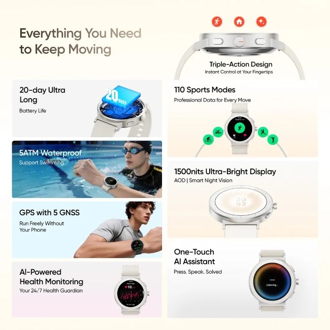 Realme Watch S5 specifications at a glance
