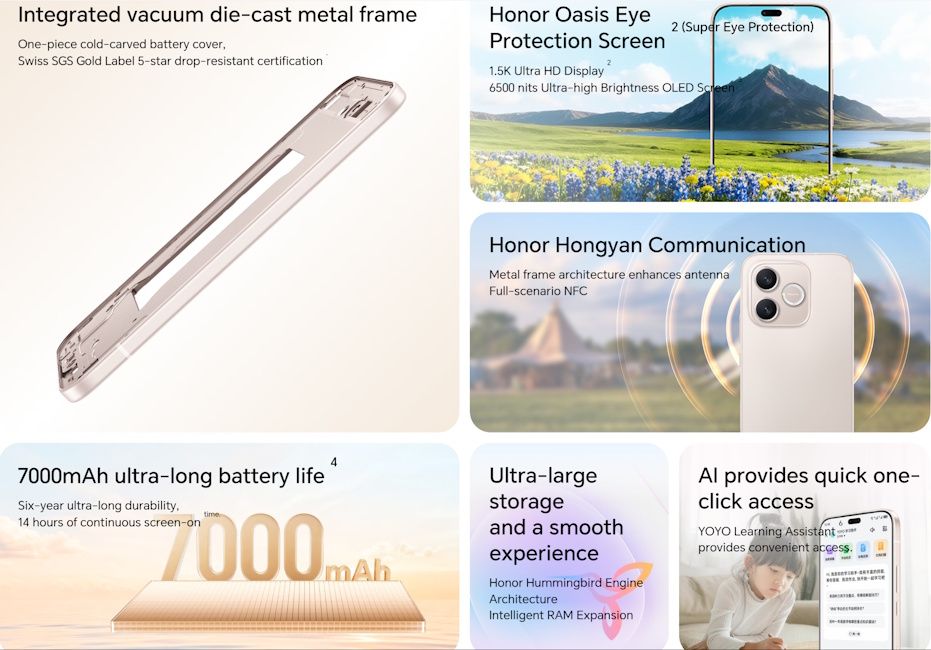Honor Play 11 Plus specs at a glance