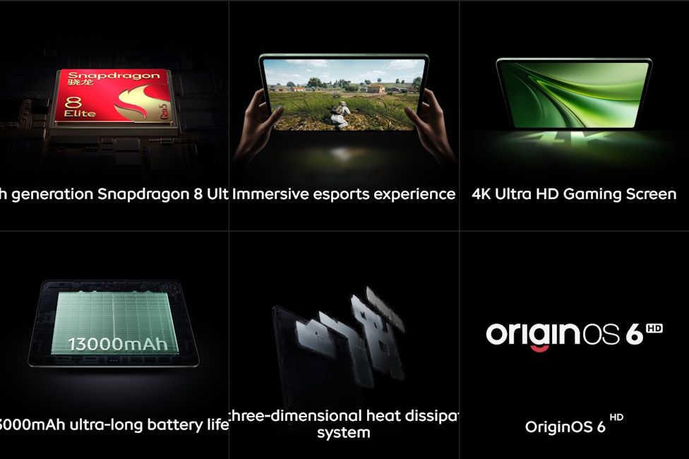 iQOO Pad 6 Pro key specs at a glance iQOO Pad 6 Pro key specs at a glance
