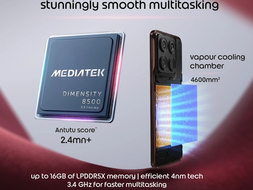 Motorola Edge 70 Pro+ processor and cooling details Motorola Edge 70 Pro+ processor and cooling details