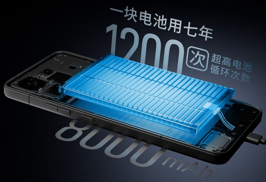 Lenovo Y70 2026 battery