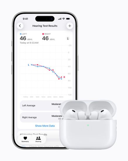 Apple AirPods Pro Hearing features showcased