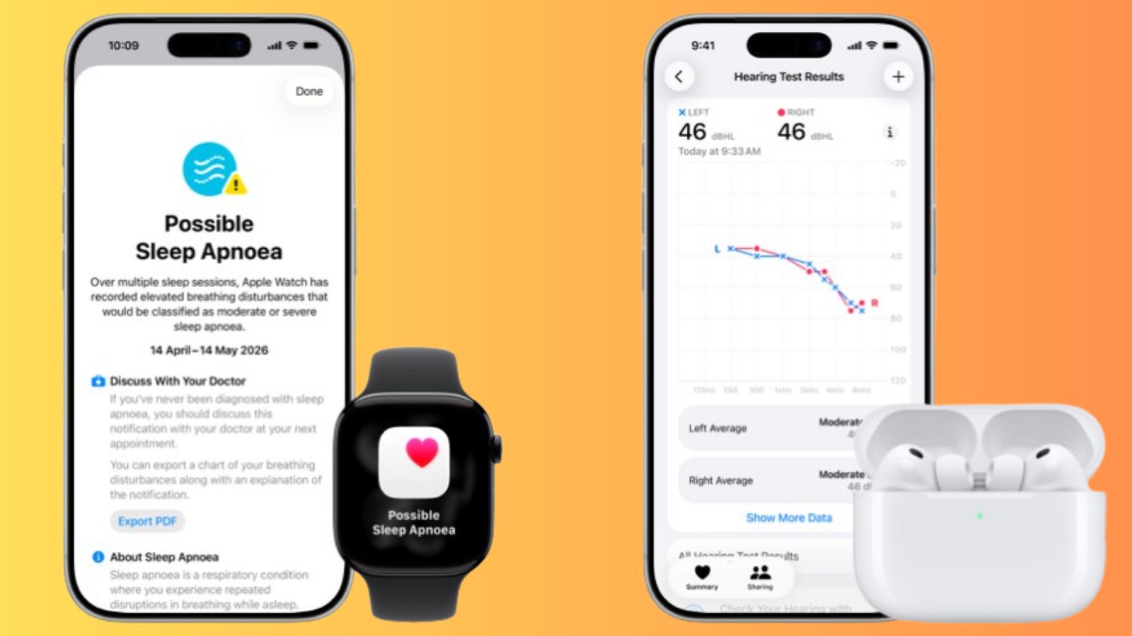 Apple Watch and AirPods Pro Just Got Major Health Upgrades in India thumbnail